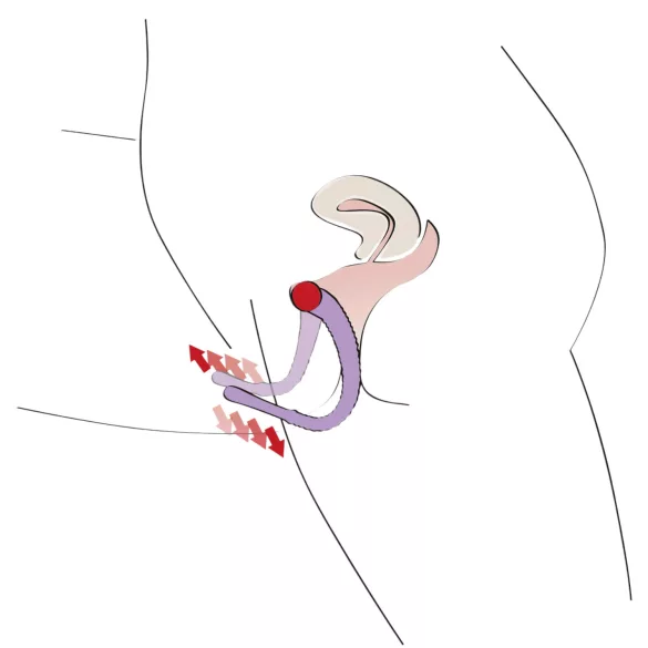 You2Toys - širitelj za vaginu - intimni dilator