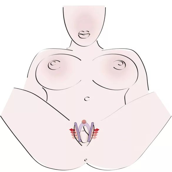 You2Toys - širitelj za vaginu - intimni dilator
