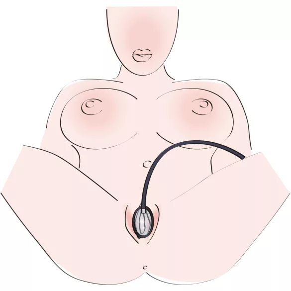 Bad Kitty - pumpa za vaginu - crna