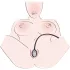 Bad Kitty - pumpa za vaginu - crna