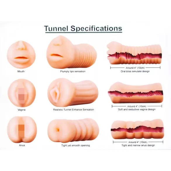 XXX To GO Juicy - set masturbatora 3 u 1 - vagina, usta, anus - TPE