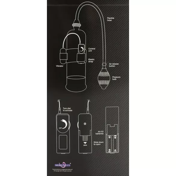 Penis pumpa s vibracijom