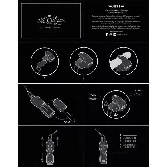 HOT Octopuss JETT - vibrator za glavić penisa - 2 motora - crni
