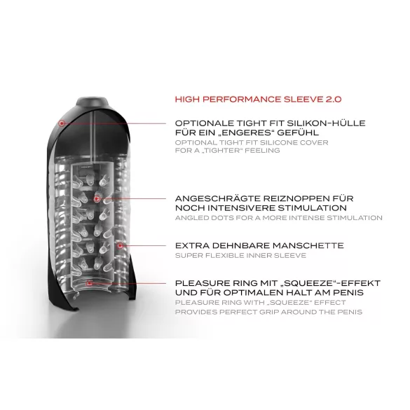 Suck-O-Mat 2.0 - električni masturbator za muškarce