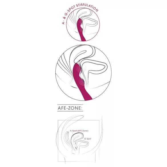 SMILE - fleksibilni vibrator za A i G točku - roza