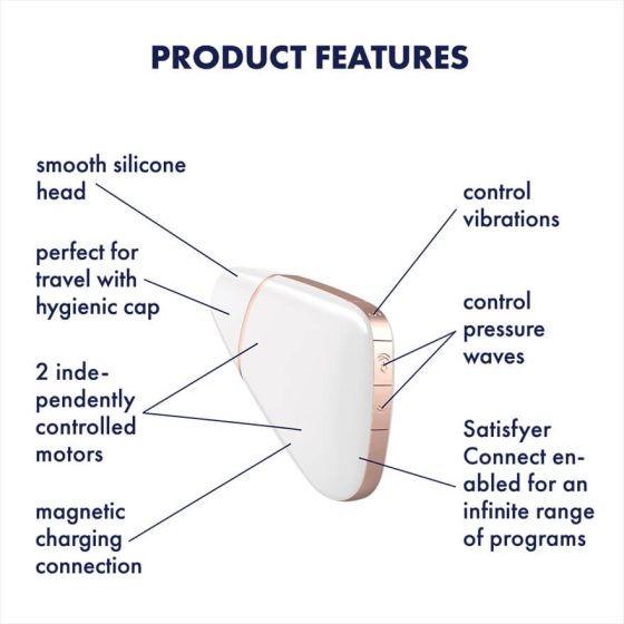 Satisfyer Love Triangle - pametni stimulator klitorisa s zračnim valovima (bijeli)
