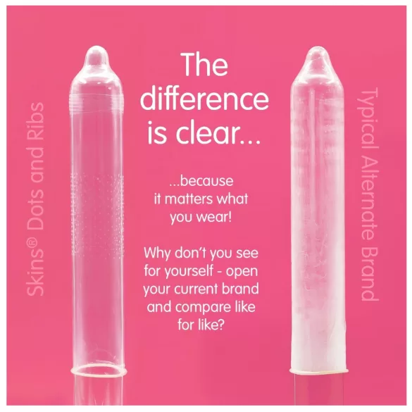 Skins - kondomi s rebrastom i točkastom teksturom - 8 komada