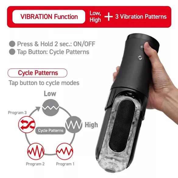 TENGA Flip 0 Electronic - automatski masturbator - crna