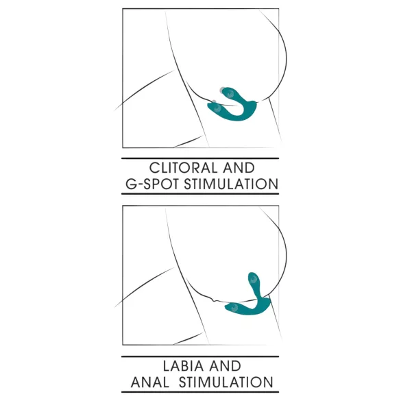 Couples Choice - vibrator za parove - hands-free, nosivi - tirkiz