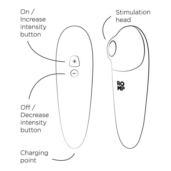 ROMP Shine X - bežični stimulator klitorisa zračnim valovima (ružičasti)