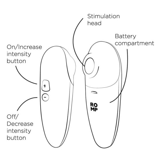 ROMP Switch X - zračni stimulator klitorisa (breskva)