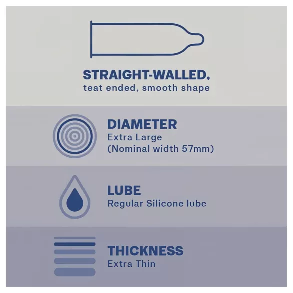 Durex Nude XL - ekstra veliki kondomi (10 komada)
