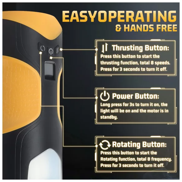 Lonely - muški masturbator s potiskivanjem i rotacijom - crni