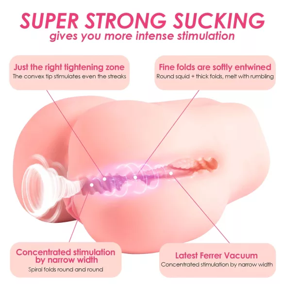 Vibeconnect - torzo masturbator s pametnim upravljanjem - natur