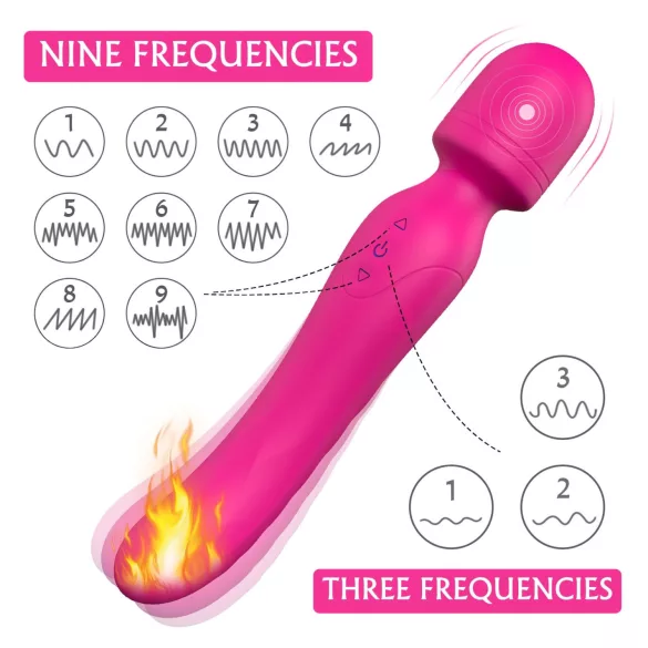 Sex HD Iris - vibrator s 2 motora, grijaća funkcija, masažer, silikon, roza