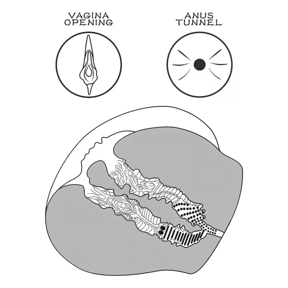 Lovetoy Streetgirl's 12 - torzo umjetne vagine i tanga (tamna prirodna boja)