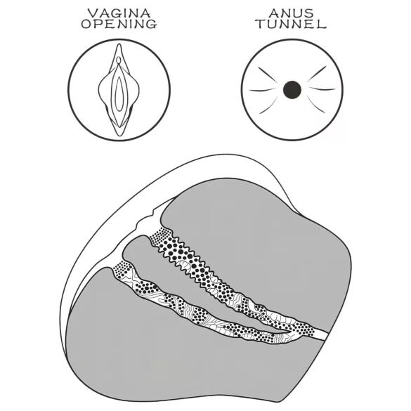 Lovetoy - masturbator torzo - vagina i anus - realističan - natur