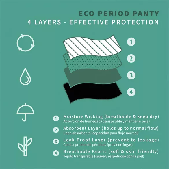 Adalet Flora Normal - menstrualne gaćice - crne - M