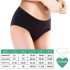 Adalet Ocean Black - menstrualne gaćice
