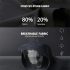 Adalet Ocean Black - menstrualne gaćice