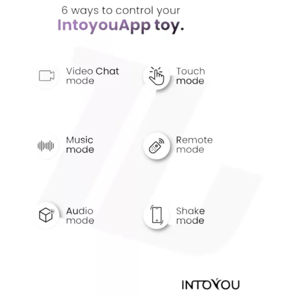 INTOYOU - vibrirajući erekcijski prsten za penis i testise - plavi