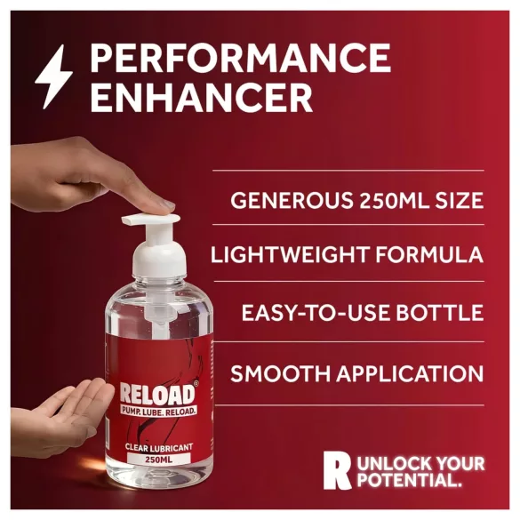 Reload - prozirno lubrikantno sredstvo na bazi vode u bočici s pumpicom (250 ml)
