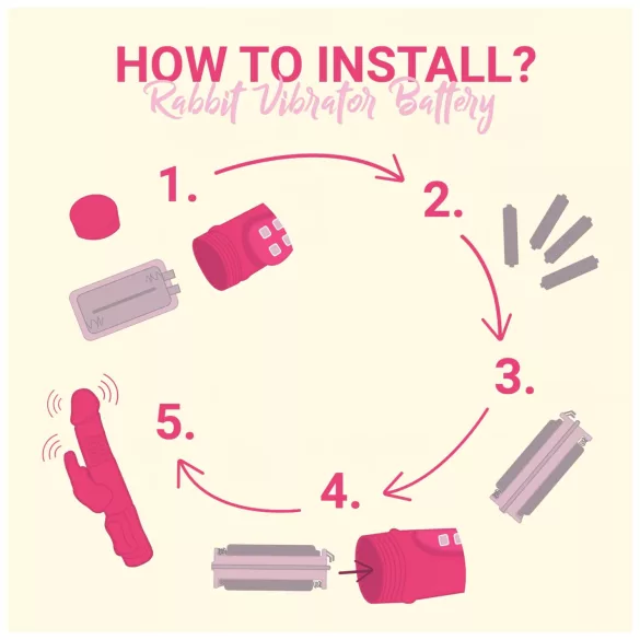 Easytoys Bunny - rotirajući vibrator s potiskivanjem - silikon ljubičasti