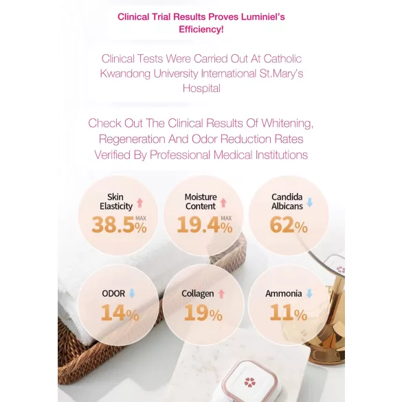 Luminiel Y ZONE - intim svjetlosna terapija uređaj