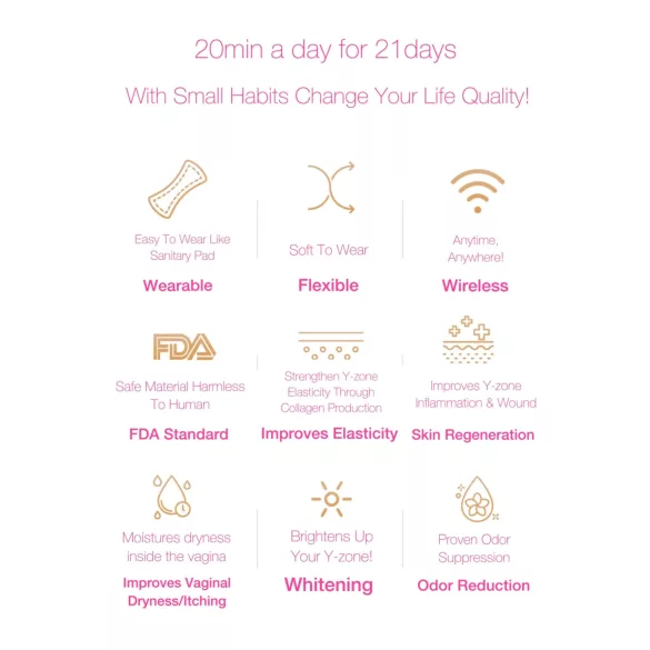 Luminiel Y ZONE - intim svjetlosna terapija uređaj