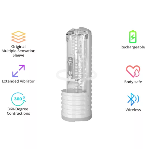 LOVENSE Max 2 - pametni masturbator (bijeli)