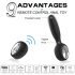 Aixiasia Dylon-Remote - bežični analni vibrator na baterije (crni)